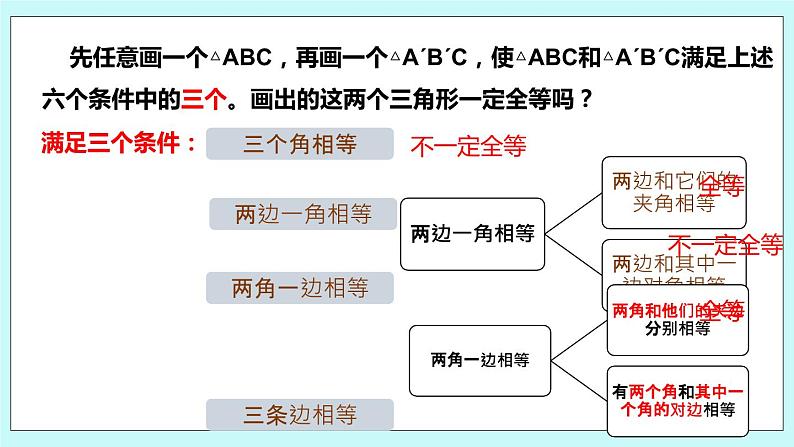 1.3 探索三角形全等的条件（第三课时 角角边）课件04