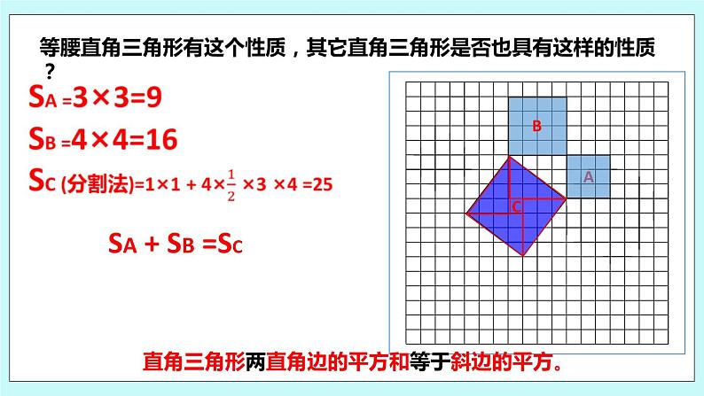 3.1 勾股定理 课件06