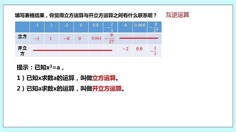 4.2 立方根 课件06