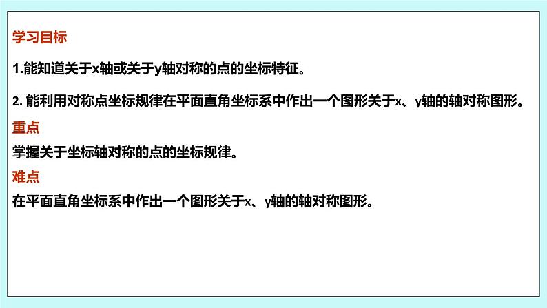 5.2 平面直角坐标系（第三课时 关于x轴、y轴对称点的坐标）课件02