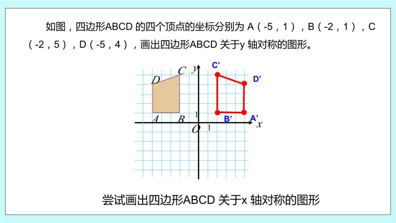 5.2 平面直角坐标系（第三课时 关于x轴、y轴对称点的坐标）课件07