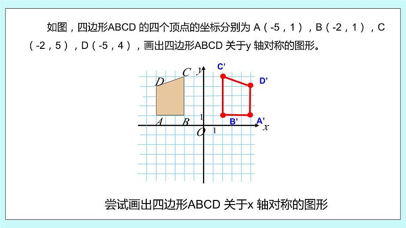 5.2 平面直角坐标系（第三课时 关于x轴、y轴对称点的坐标）课件07