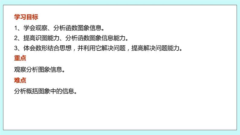 6.1 函数（第二课时 函数的图象）课件02