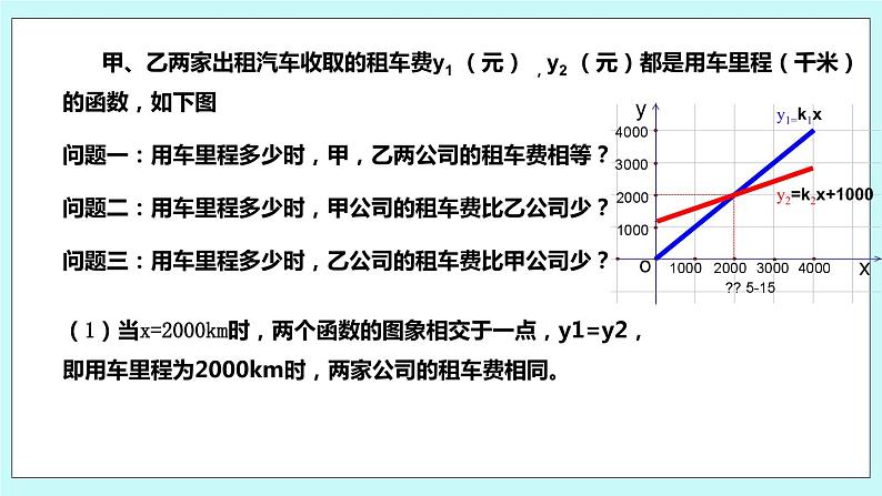 6.4用一次函数解决问题 课件07