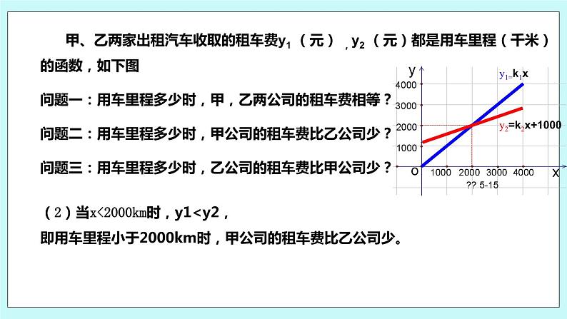 6.4用一次函数解决问题 课件08