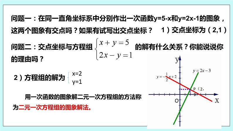 6.5 一次函数与二元一次方程 课件07