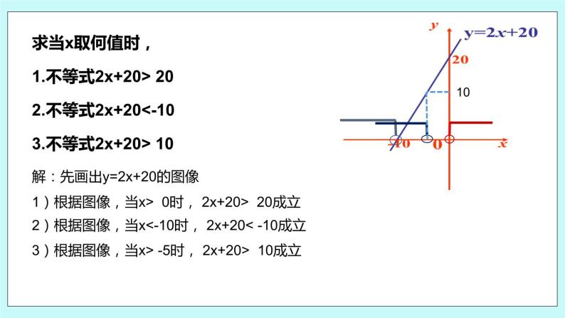 6.6 一次函数、一元一次方程和一元一次不等式 课件06