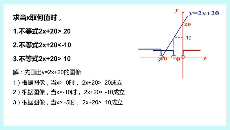 6.6 一次函数、一元一次方程和一元一次不等式 课件06