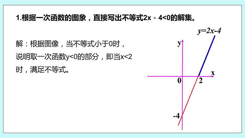 6.6 一次函数、一元一次方程和一元一次不等式 课件08