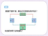 2.4 课时2 相反数 课件+教案+练习