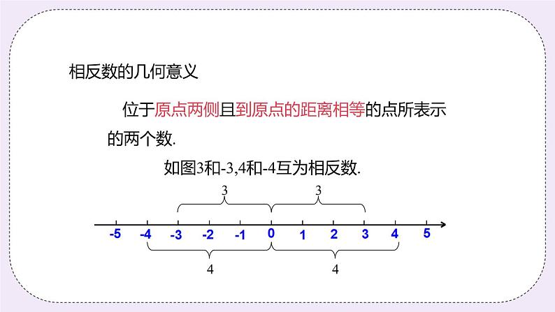 2.4 课时2 相反数 课件第7页