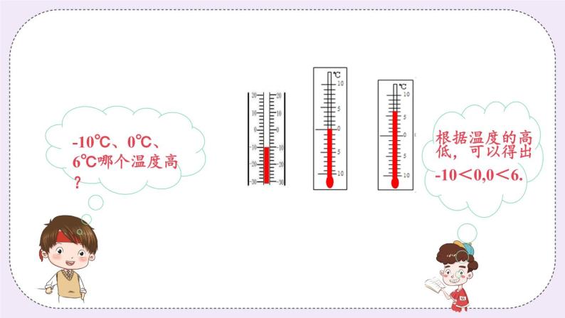 2.4 课时3 有理数的大小比较 课件+教案+练习05