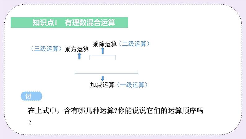 2.8 有理数的混合运算 课件+教案+练习06