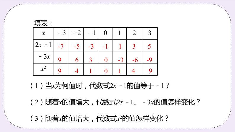 3.3 课时1 求代数式的值 课件+教案+练习08