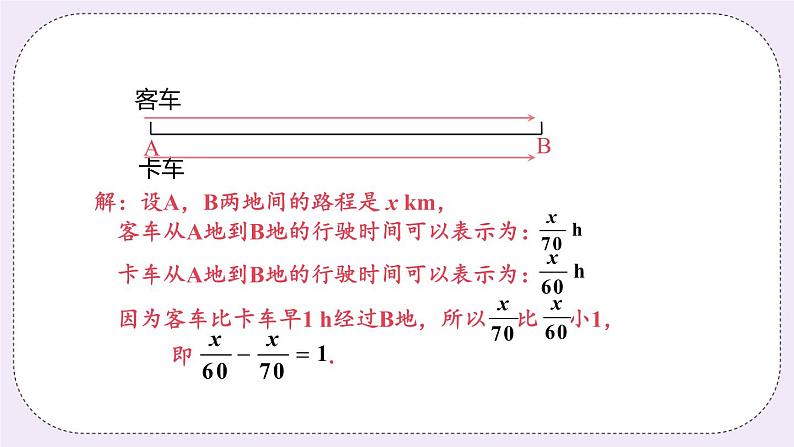 4.1 从问题到方程 课件+教案+练习06