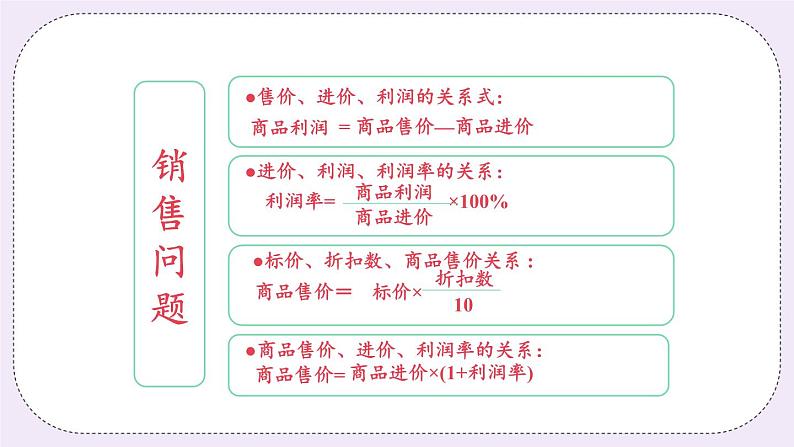 4.3 课时6 打折销售问题 课件+教案+练习07