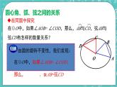 2.2圓的對(duì)稱性（1）（課件）