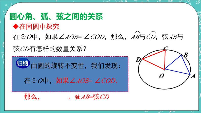 2.2圆的对称性（1）（课件）05