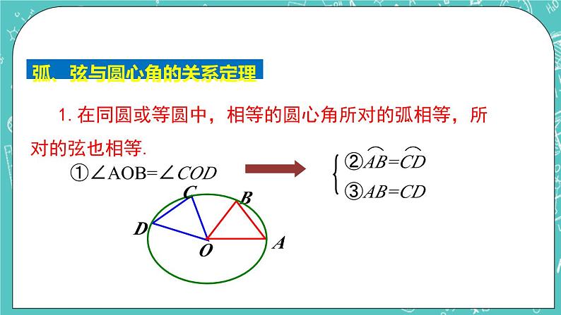 2.2圆的对称性（1）（课件）07