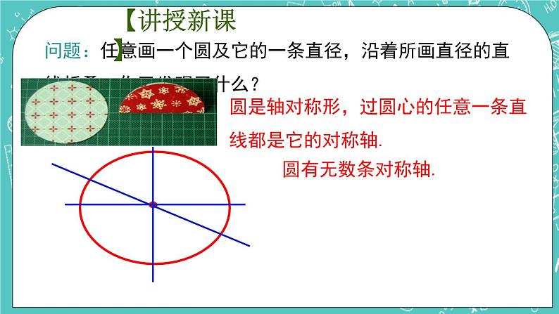 2.2圆的对称性（2）（课件）第3页