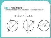 2.4圓周角（3）（課件）
