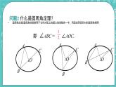 2.4圆周角（3）（课件）