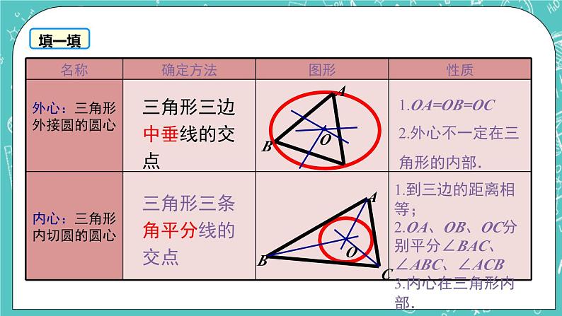 2.5直线与圆的位置关系（3）（课件）05