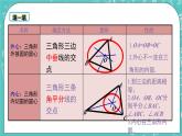 2.5直线与圆的位置关系（3）（课件）