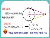 2.5直线与圆的位置关系（4）（课件）