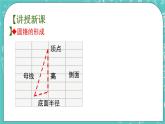 2.8圆锥的侧面积（课件）