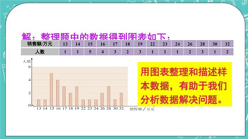 3.2中位数与众数（2）（课件）06