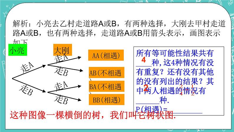 4.2等可能条件下的概率（一）（2）（课件）04