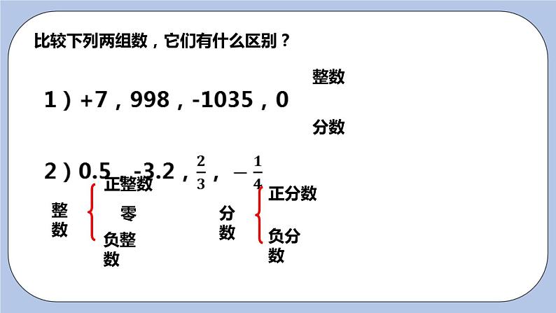 2.2 有理数与无理数 课件第3页