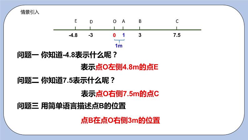 2.3 数轴（第一课时 数轴）课件05