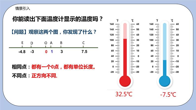 2.3 数轴（第一课时 数轴）课件第6页