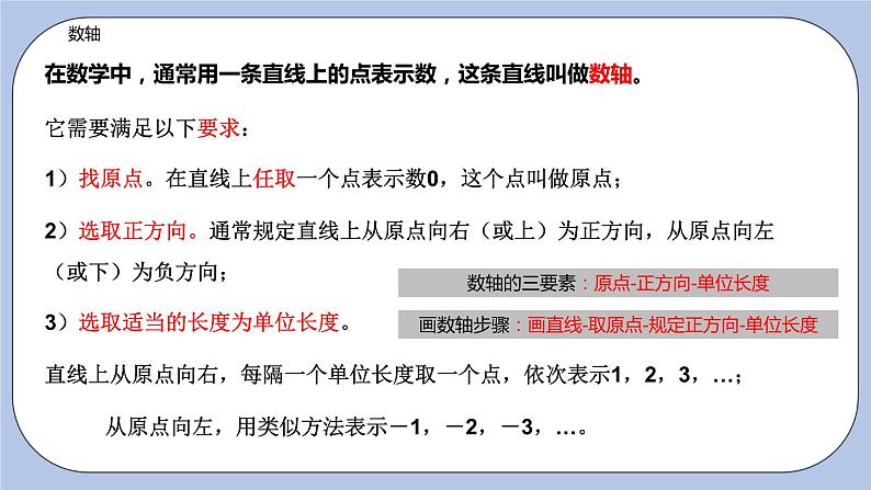 2.3 数轴（第一课时 数轴）课件第7页