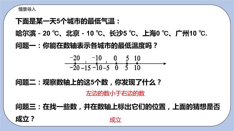 2.3 数轴（第二课时 利用数轴比较有理数大小）课件04