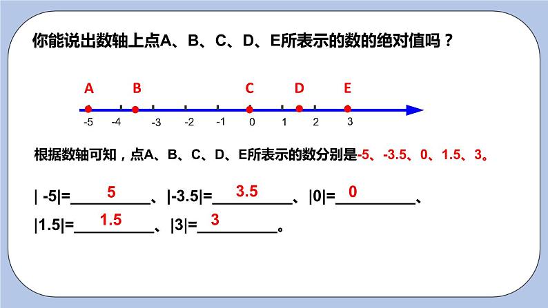 2.4 绝对值与相反数（第一课时 绝对值）课件第7页