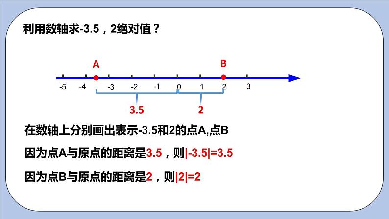 2.4 绝对值与相反数（第一课时 绝对值）课件第8页