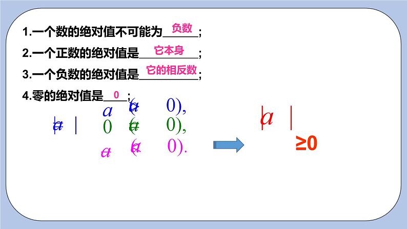 2.4 绝对值与相反数（第三课时 利用绝对值比较两个负数大小）课件05