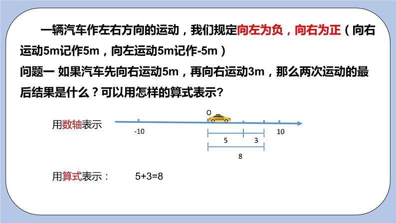 2.5 有理数的加法和减法（第一课时 加法法则）课件第4页