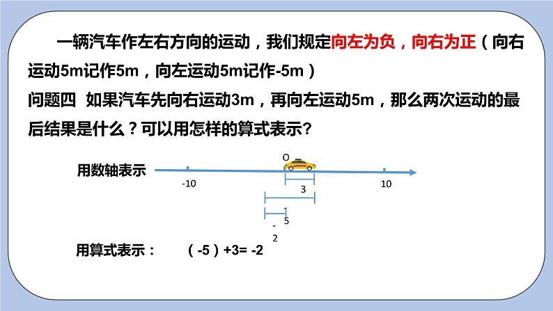 2.5 有理数的加法和减法（第一课时 加法法则）课件第7页