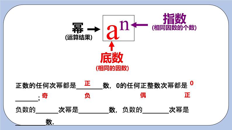 2.7 有理数的乘方（第二课时 科学记数法）课件02