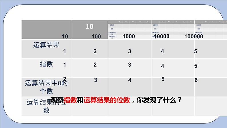 2.7 有理数的乘方（第二课时 科学记数法）课件05