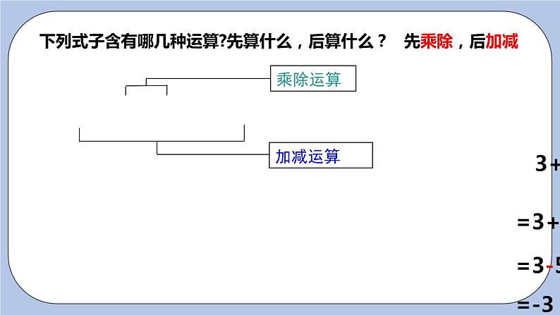 2.8 有理数的混合运算（第一课时 混合运算）课件05