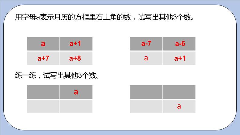 3.2 代数式 课件第4页