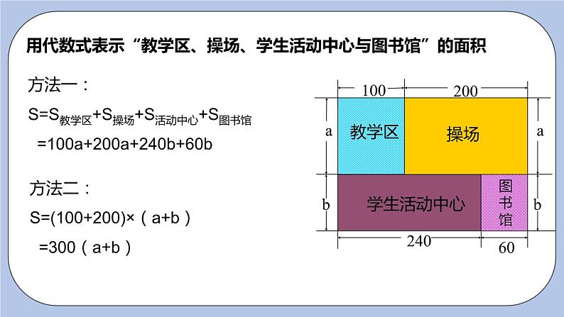 3.4 合并同类项 课件04