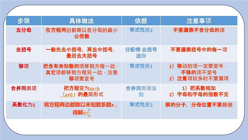 4.2 解一元一次方程（第五课时 去分母）课件06