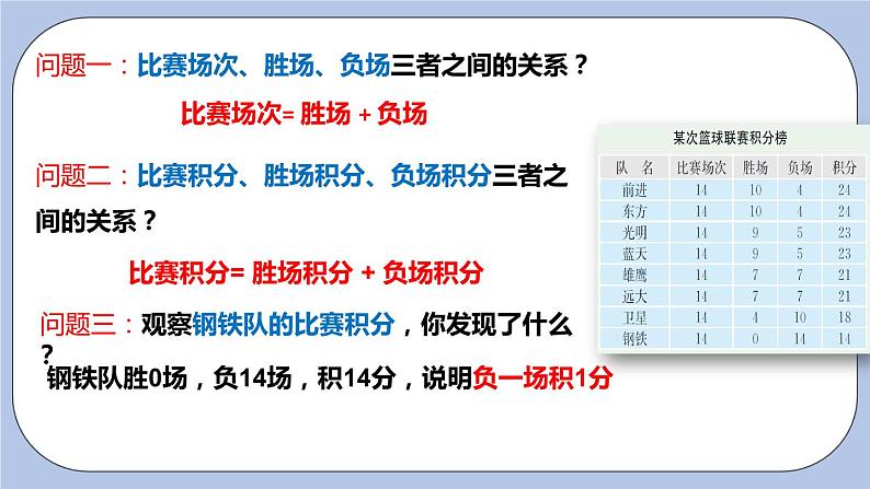 4.3 用一元一次方程解决实际问题（第四课时 球赛积分问题）课件05