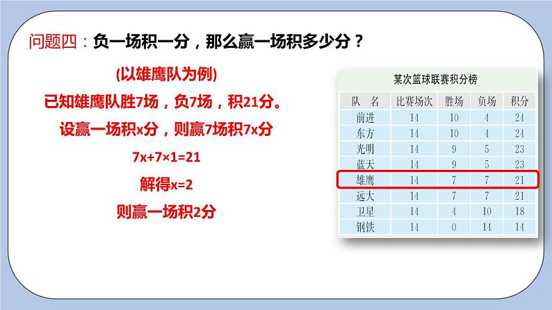 4.3 用一元一次方程解决实际问题（第四课时 球赛积分问题）课件06